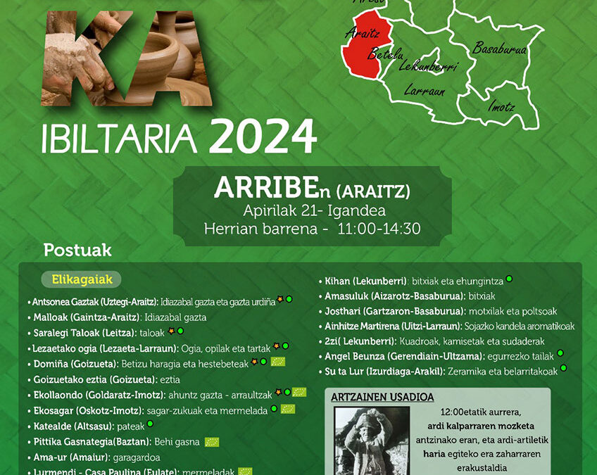 Mendialdeko Azoka Ibiltaria