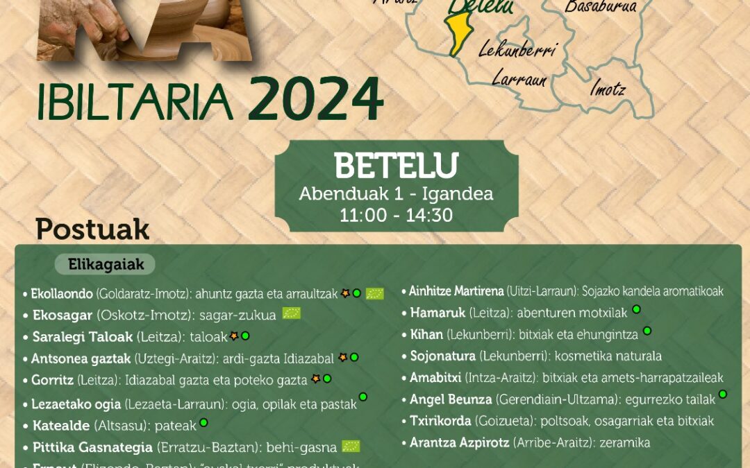 BETELU. MENDIALDEKO AZOKA IBILTARIA
