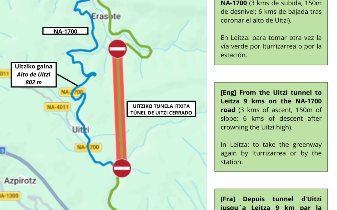 CIERRE TEMPORAL DEL TÚNEL DE UITZI – VÍA VERDE DEL PLAZAOLA